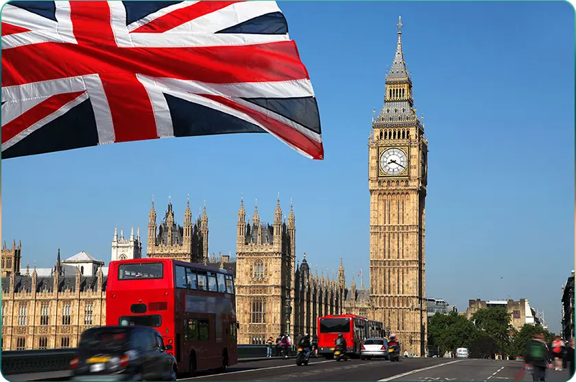 Racinos in the UK